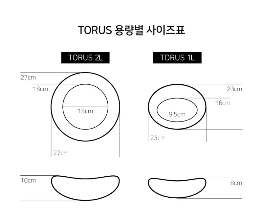 헤이렉스 토러스 반려동물 정수기 필터 5P(1팩) 1리터,2리터 겸용 상세정보 3