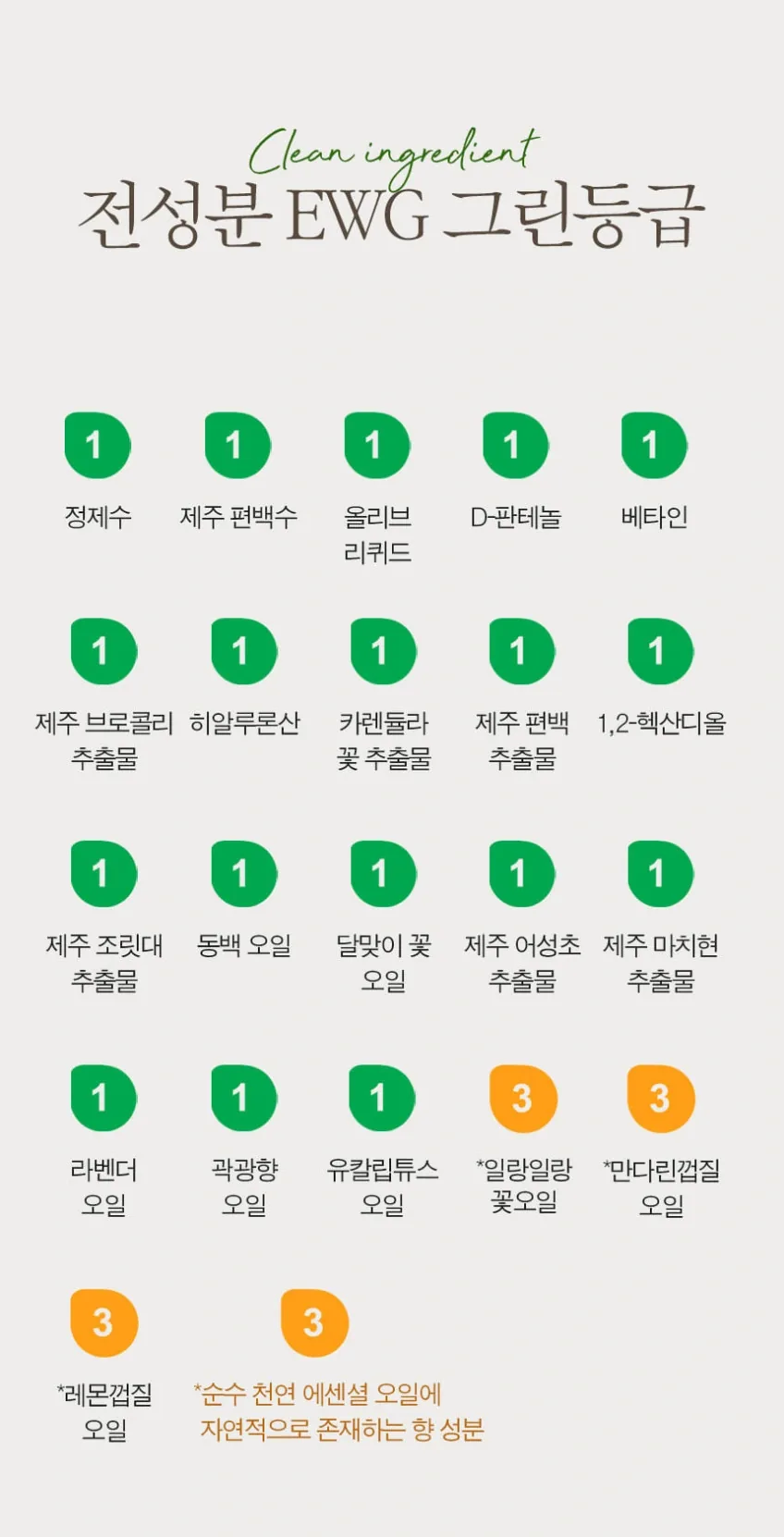 페리티_제주 브로콜리 릴리프 펫 미스트 상세정보 6