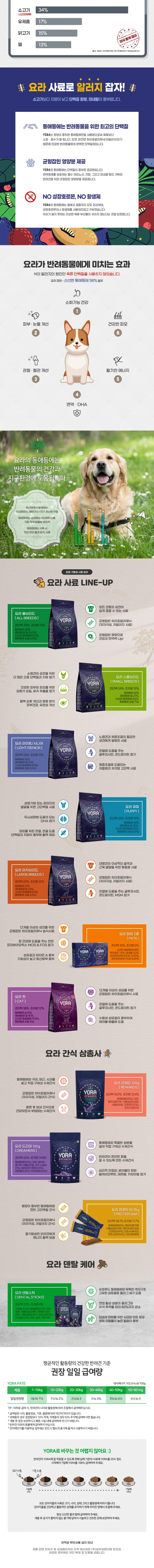 요라 애플 & 파스닙 390g 습식사료 상세 이미지 3