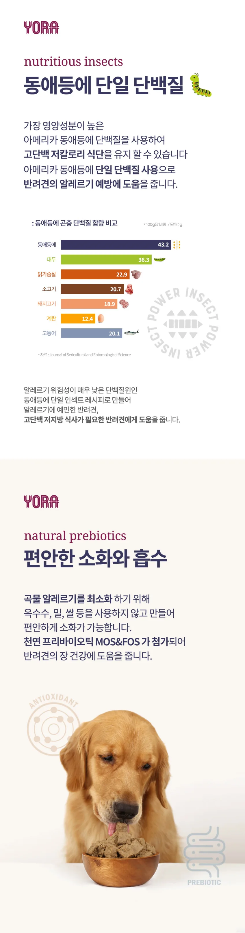 요라 비트루트 & 스웨드 습식사료 390g 주식급여 동애등에 인섹트 반려견 습식사료 상세정보 3